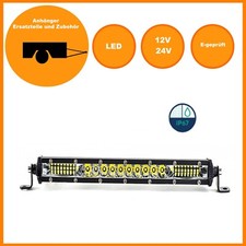 LED Lichtleiste Panel
